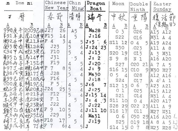 1990-2027.jpg (72045 bytes)
